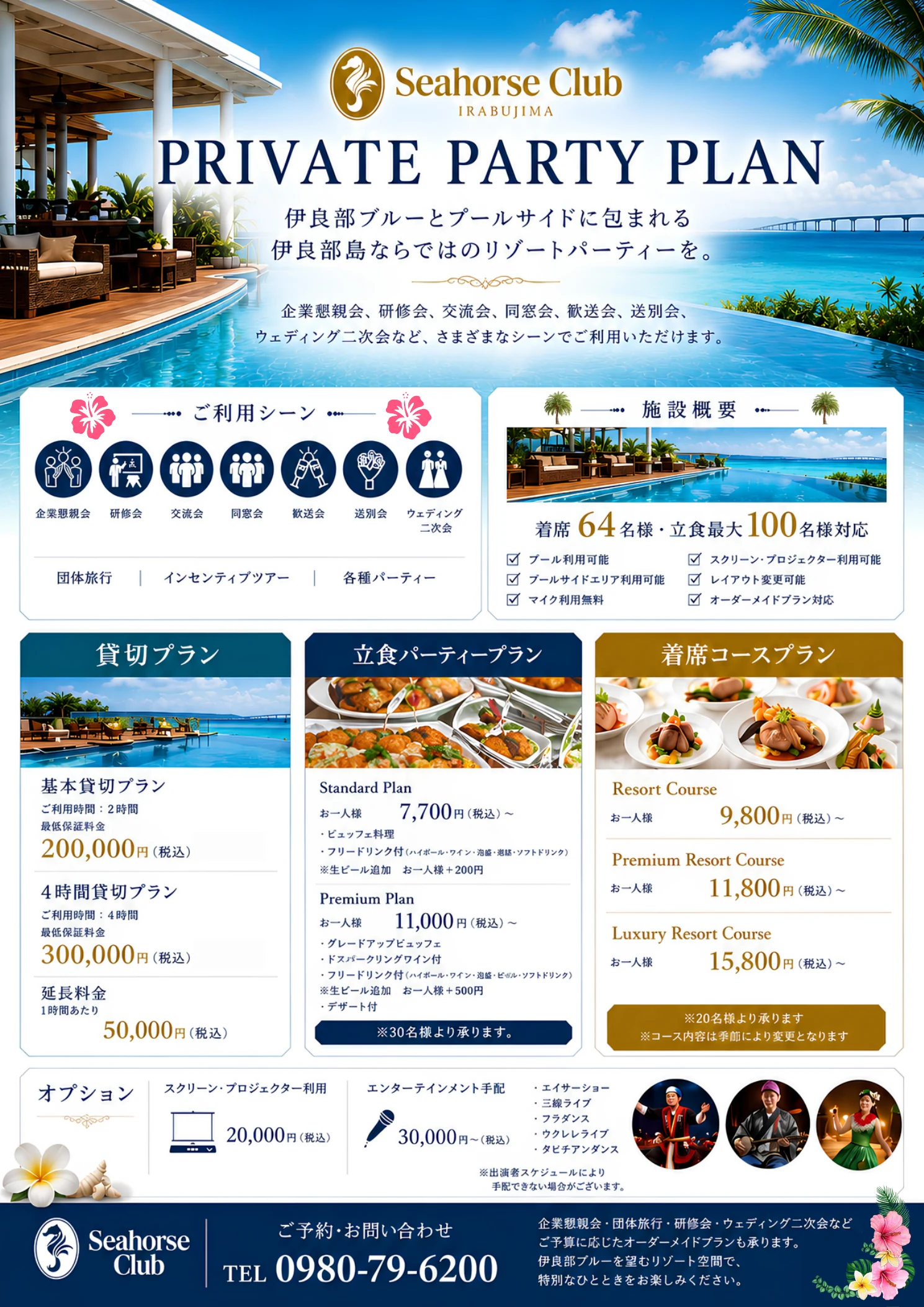 Private Party Plan